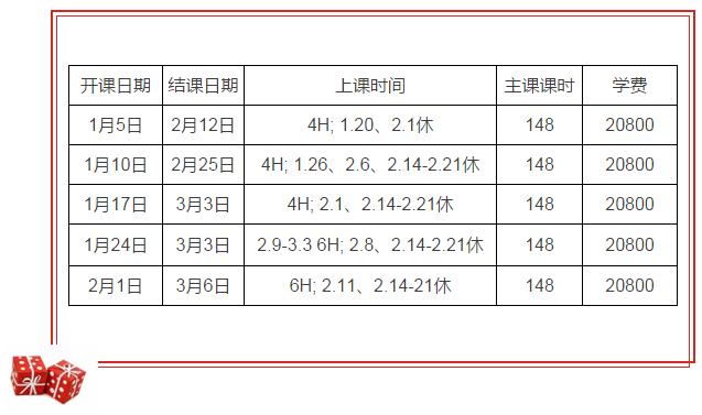 校长推荐班—圣诞不来你会后悔整个冬天